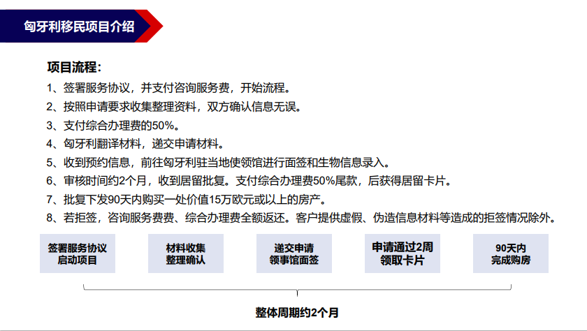 匈牙利网络咨询图片4.png